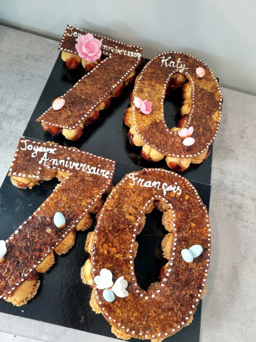 Chiffre en choux